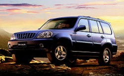 Hyundai Remapping