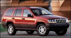 Jeep Remapping
